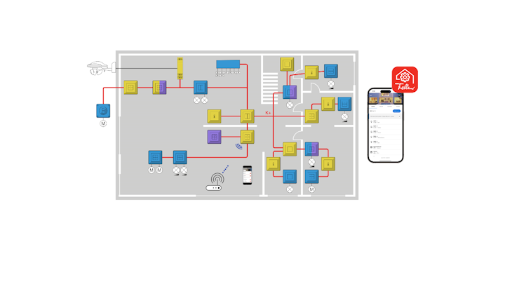 Wiser by Feller Inbetriebnahme mit e Setup App