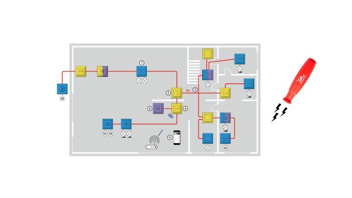 Wiser by Feller mit Magnet