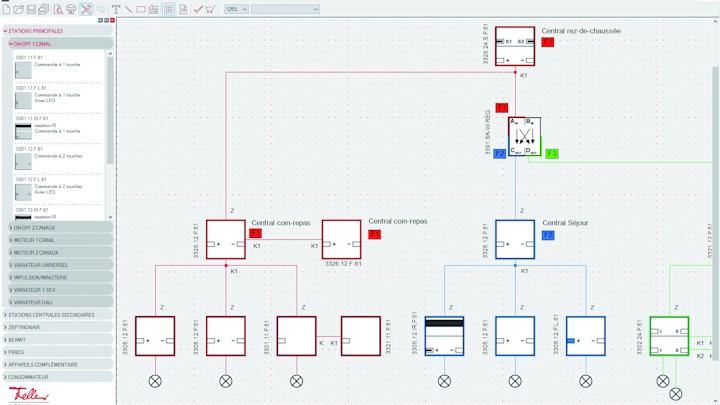 Planungssoftware zeptrion